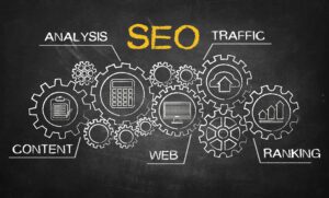 What is Search Engine Optimization, or SEO?